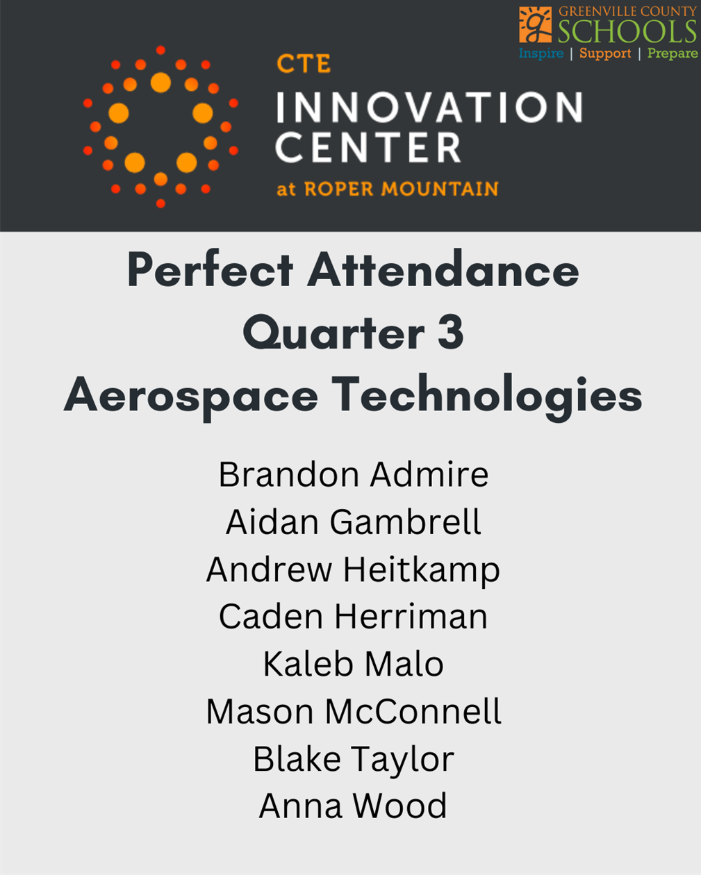 Aerospace Perfect Attendance Quarter 3 Brandon Admire Aidan Gambrell Andrew Heitkamp Caden Herriman Kaleb Malo Mason McConnell Blake Taylor Anna Wood